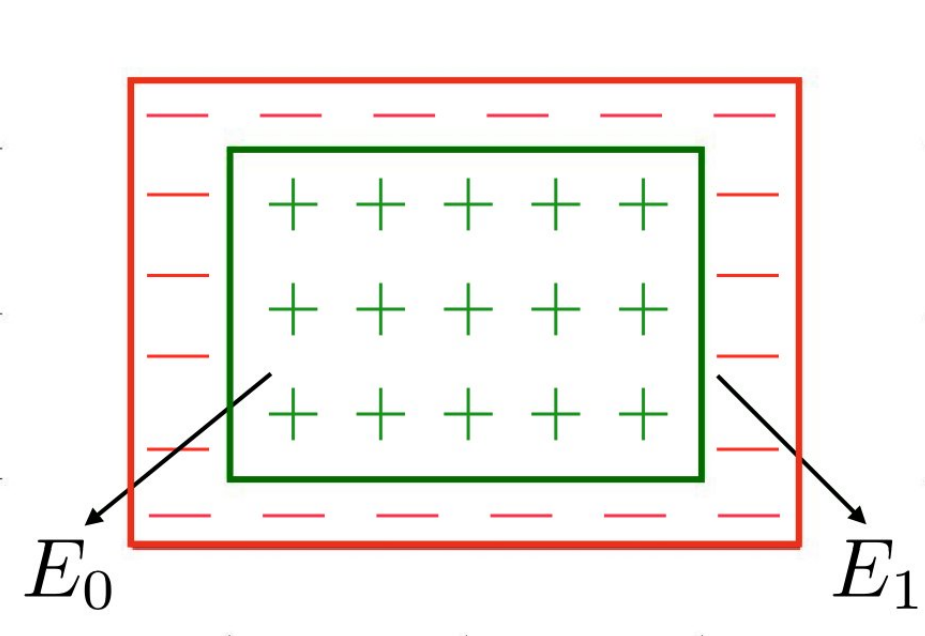 ICASSP paper